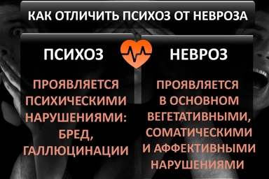 Лечение психоза в Таштаголе